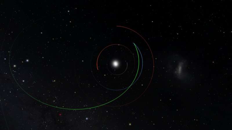 New algorithm ensnares its first 'potentially hazardous' asteroid