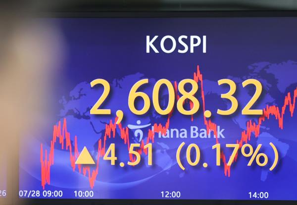 An electro<em></em>nic board showing the Korea Composite Stock Price Index at a dealing room of the Hana Bank headquarters in Seoul on Wednesday. (Yonhap)